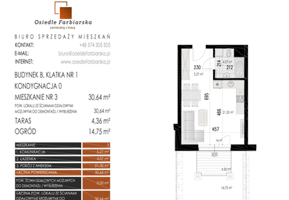 Mieszkanie w inwestycji: Osiedle Farbiarska