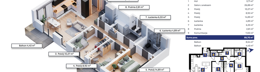 Mieszkanie w inwestycji: Nove Dobczyce