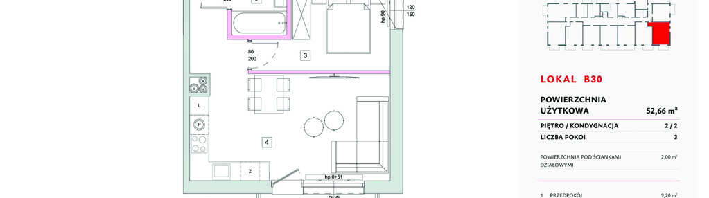 Mieszkanie w inwestycji: Dobka