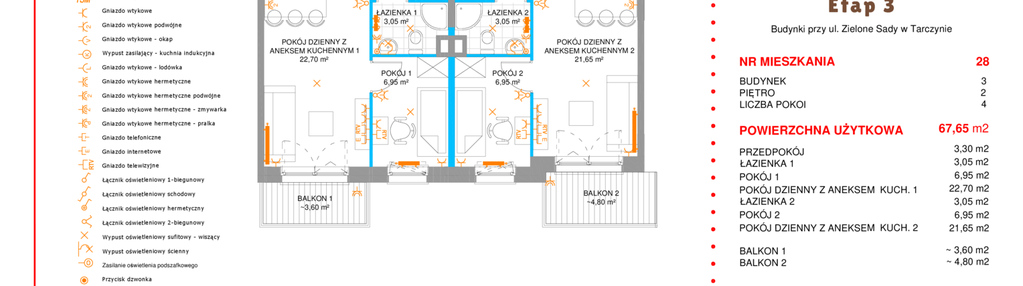 Mieszkanie w inwestycji: Zielone Sady etap III