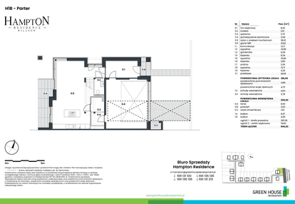 Dom w inwestycji: Hampton Residence Wilanów