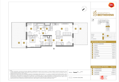 Mieszkanie w inwestycji: Apartamenty Beethovena