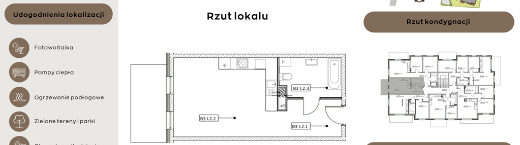 Mieszkanie w inwestycji: Perła Północy etap 2