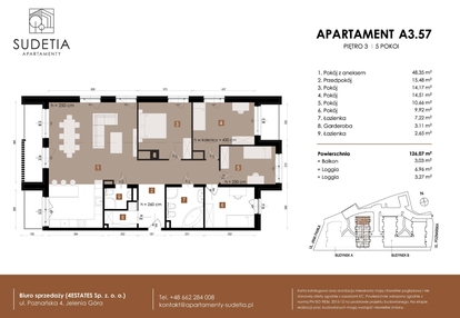 Mieszkanie w inwestycji: Apartamenty Sudetia