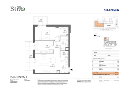 Mieszkanie w inwestycji: Stilla