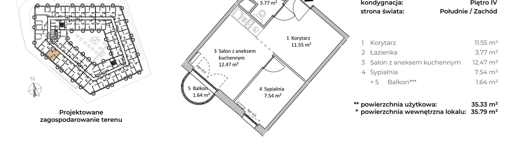 Mieszkanie w inwestycji: OVAL SKY