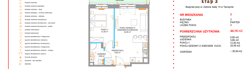 Mieszkanie w inwestycji: Zielone Sady etap III B2