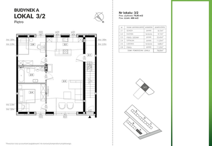 Mieszkanie w inwestycji: Szczęśliwa Polana