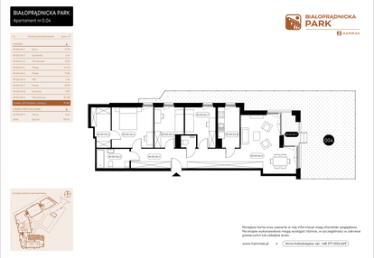 Mieszkanie w inwestycji: Białoprądnicka Park