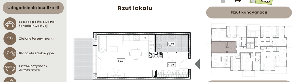 Mieszkanie w inwestycji: Perła Północy etap 2