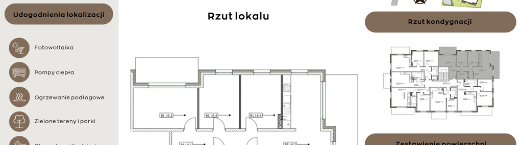 Mieszkanie w inwestycji: Perła Północy etap 2