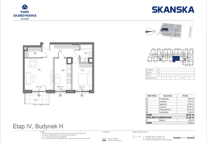 Mieszkanie w inwestycji: Park Skandynawia V