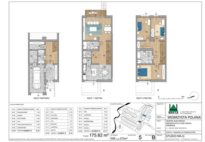 Dom w inwestycji: Srebrzysta Polana