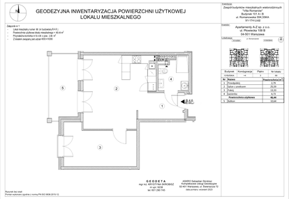 Mieszkanie w inwestycji: Osiedle Villa Romanów