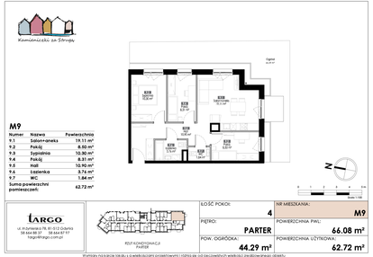Mieszkanie w inwestycji: Kamieniczki za Strugą