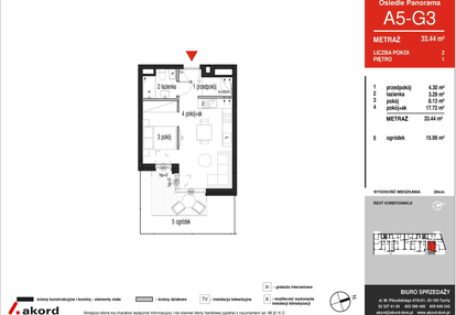 Mieszkanie w inwestycji: Panorama A5