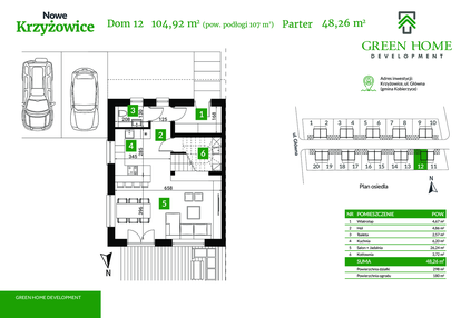 Dom w inwestycji: Nowe Krzyżowice II