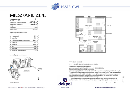 Mieszkanie w inwestycji: Osiedle Pastelowe etap IV