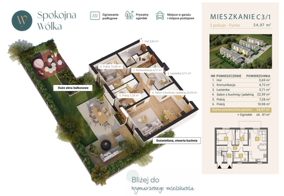 Mieszkanie w inwestycji: Spokojna Wólka etap IV