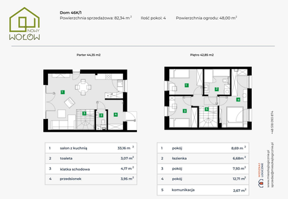 Dom w inwestycji: Nowy Wołów etap II