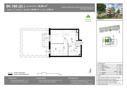 Mieszkanie w inwestycji: Zielone Zamienie IX
