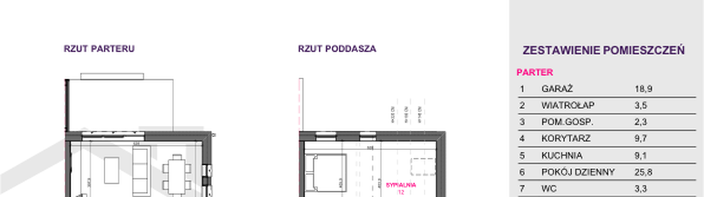 Dom w inwestycji: Osiedle Kwiatowe Tarasy etap III