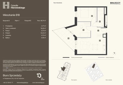 Mieszkanie w inwestycji: Osiedle Hierowskiego