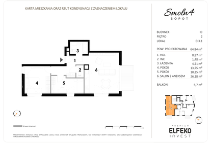 Mieszkanie w inwestycji: Smolna 4