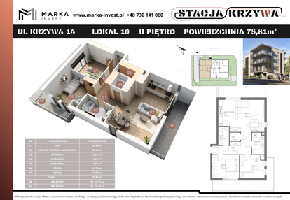 Mieszkanie w inwestycji: Stacja Krzywa