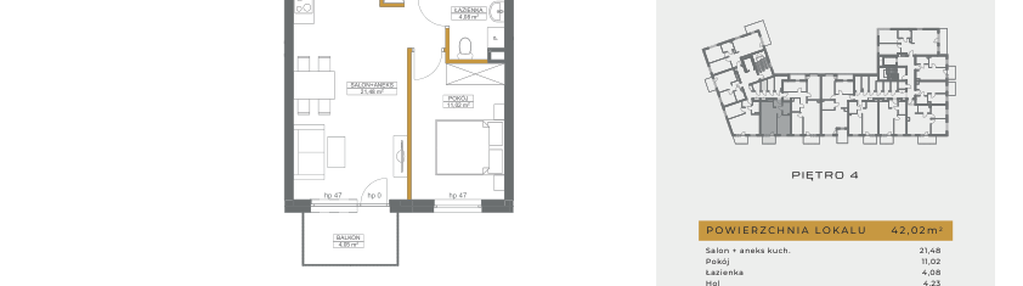 Mieszkanie w inwestycji: PULSE Wzgórze Wolności