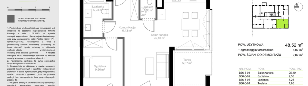 Mieszkanie w inwestycji: Sielec Renarda etap II