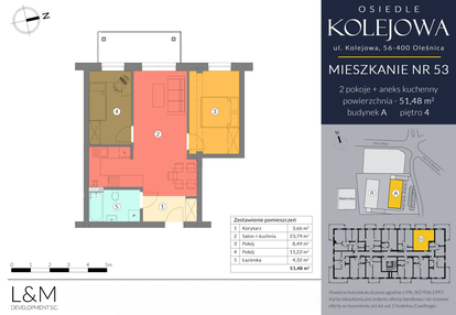 Mieszkanie w inwestycji: Osiedle Kolejowa