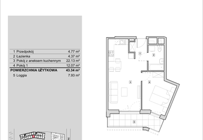 Mieszkanie w inwestycji: Heyki City