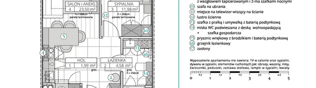 Mieszkanie w inwestycji: Remedium