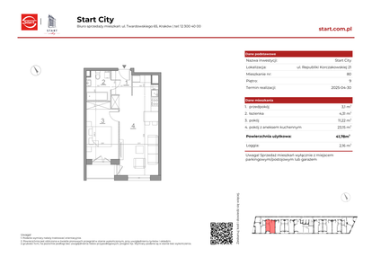 Mieszkanie w inwestycji: Start City etap IV