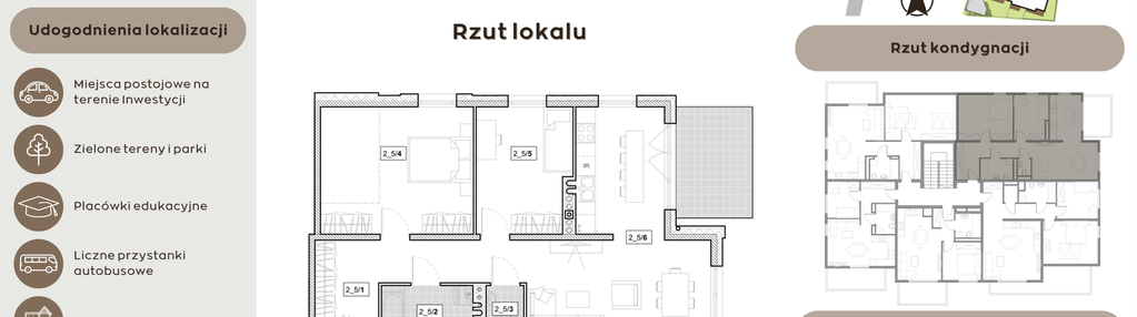 Mieszkanie w inwestycji: Perła Północy etap 2