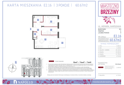 Mieszkanie w inwestycji: Miasteczko Brzeziny II