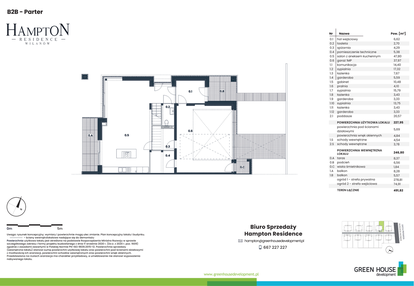 Dom w inwestycji: Hampton Residence Wilanów