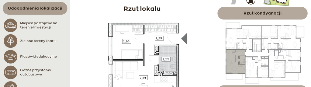 Mieszkanie w inwestycji: Perła Północy etap 2