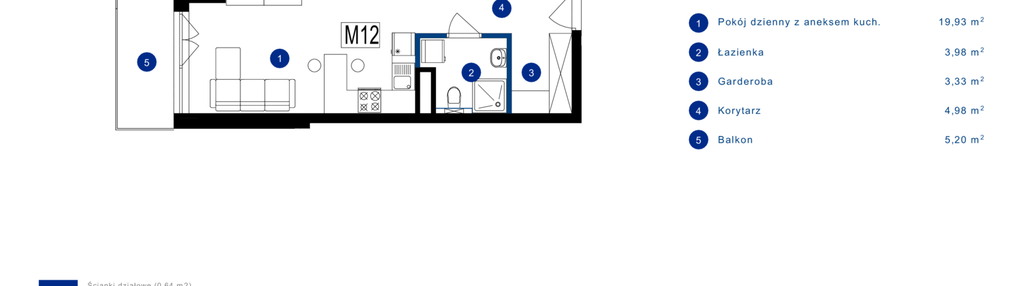 Mieszkanie w inwestycji: Przy Bursztynowej