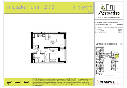 Mieszkanie w inwestycji: Accanto