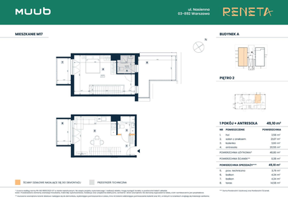 Mieszkanie w inwestycji: Reneta