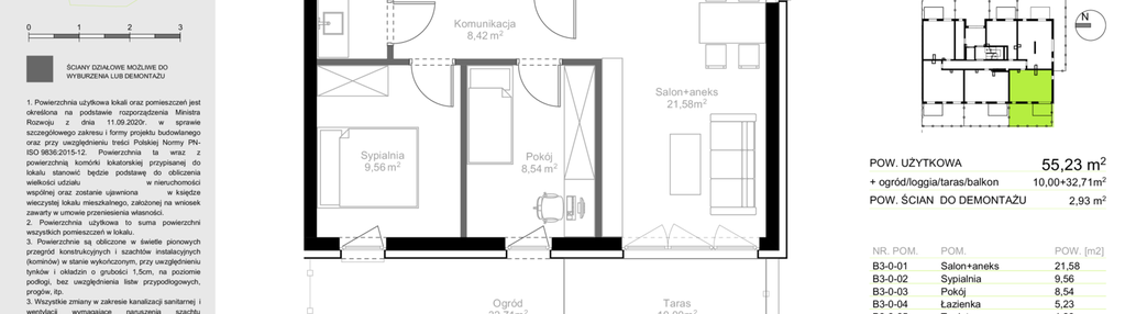 Mieszkanie w inwestycji: Sielec Renarda etap II