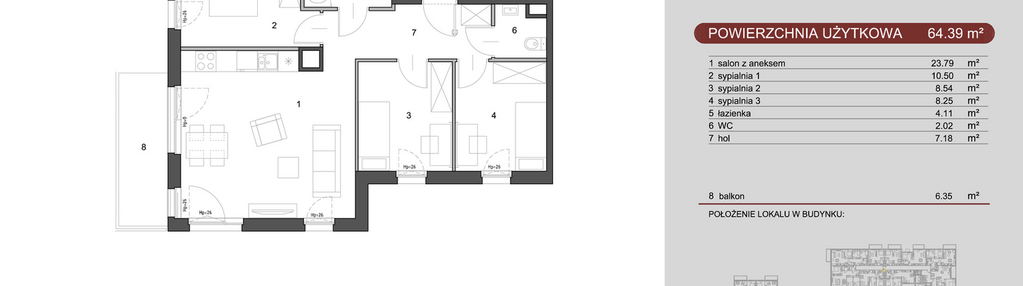 Mieszkanie w inwestycji: CUKROWNIA