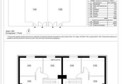 Dom w inwestycji: Domy w Dobrzewinie