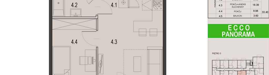 Mieszkanie w inwestycji: Ecco Panorama etap II budynki C, D
