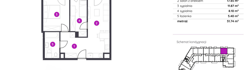 Mieszkanie w inwestycji: Murapol Osiedle Filo etap II