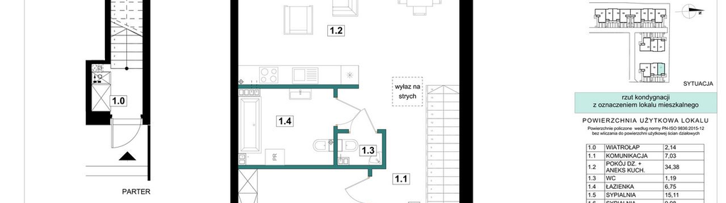 Mieszkanie w inwestycji: Błonie Bosco