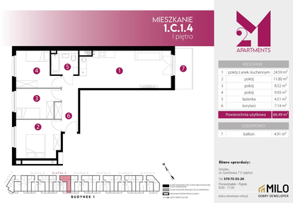 Mieszkanie w inwestycji: 2M Apartments etap IV