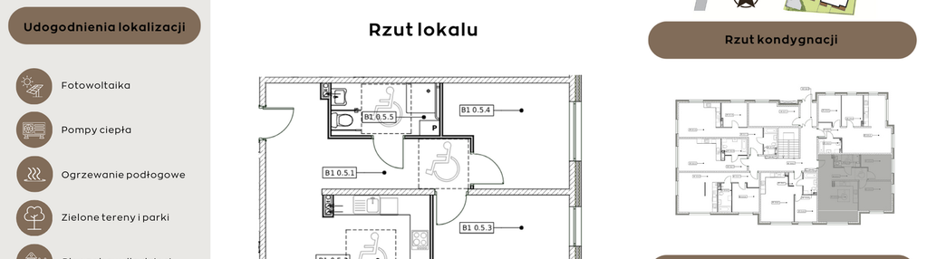 Mieszkanie w inwestycji: Perła Północy etap 2